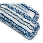 Ponuka - Cena - Predaj Hospitalmopp EVO7 modrý 50 cm